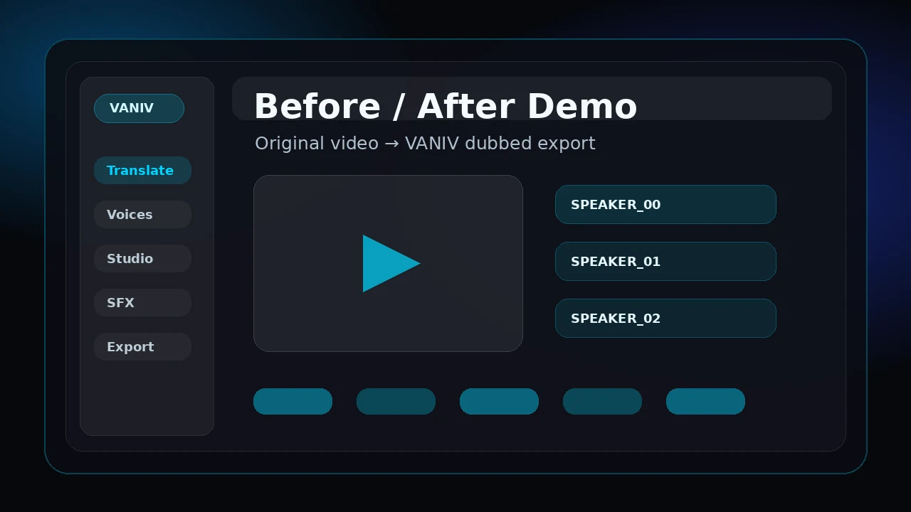 VANIV Vorher Nachher Workflow Demo